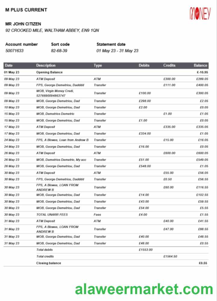 United Kingdom M Plus Current bank statement Word and PDF template
